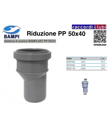 REDUKTION AUF INSERTION...