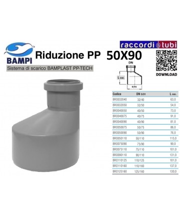 REDUKTION AUF PP-H/MC MF 90X50