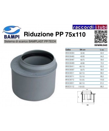 REDUKTION ZU PP-H/MC MF 110X75