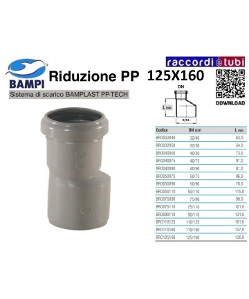 REDUZIERUNG AUF KUPPLUNG...