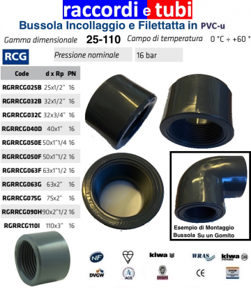 ADAPTER BITS F. 90X2.1/2