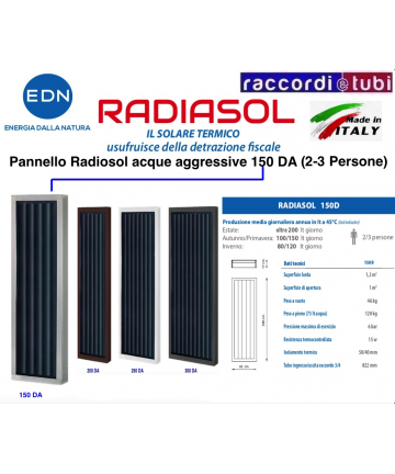 EDN RADIOSOL 150DA PANEL...