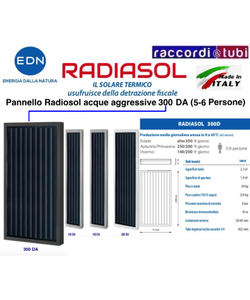 EDN RADIOSOL 300DA PANEL...