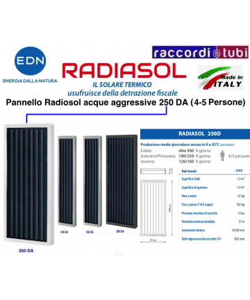 EDN RADIOSOL 250DA PANEL...