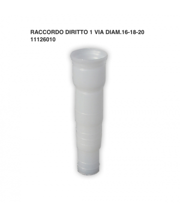 RACCORDO DIR.1 VIA 16/18/20...