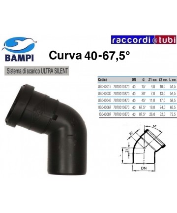 ULTRA SILENT KURVE MIT...