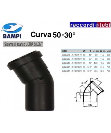 ULTRA SILENT SICKEN 50 30°