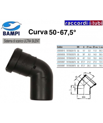 ÜBER SILENT KURVE MIT WURF...