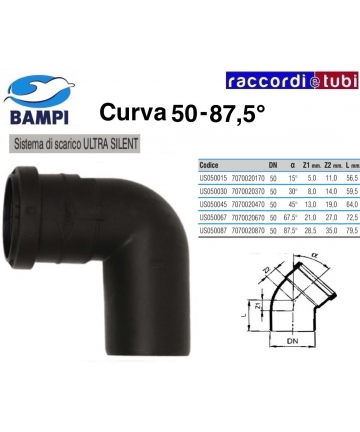 ULTRA SILENT AS 90°