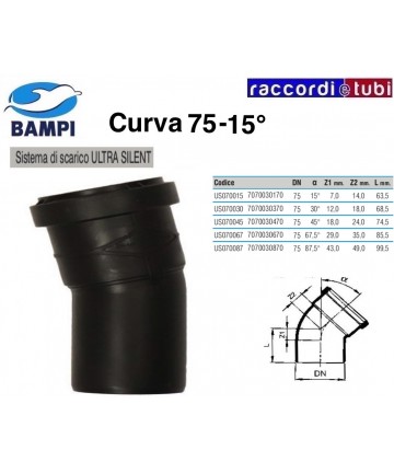 ULTRA SILENT ANSCHLUSS...