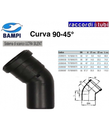 ULTRA SILENT EINLAUFBOGEN...
