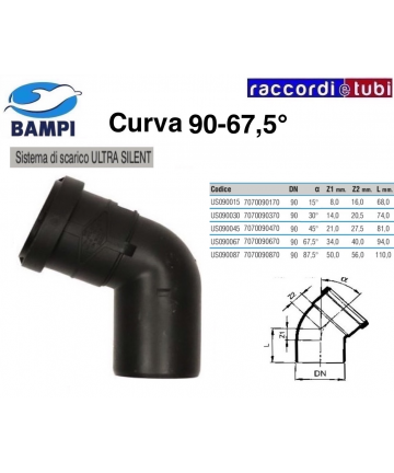 ULTRA SILENT EINBAUFORM...