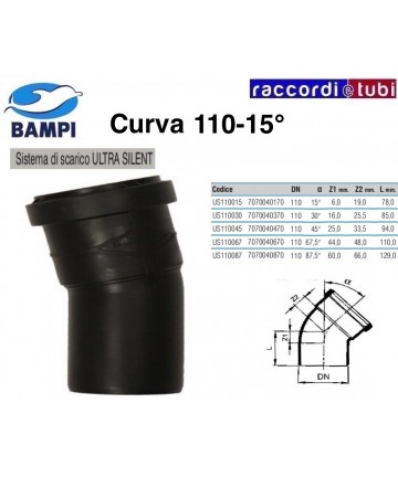 ULTRA SILENT DIAM..110 15°