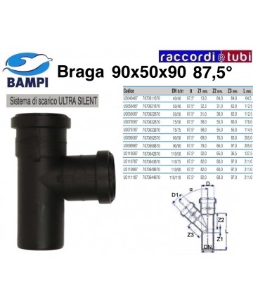 BRAGA ZUM INNENSTEUERUNG...