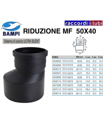 REDUZIERUNG AUF ULTRA...