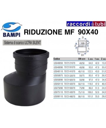 REDUZIERUNG AUF ULTRA...