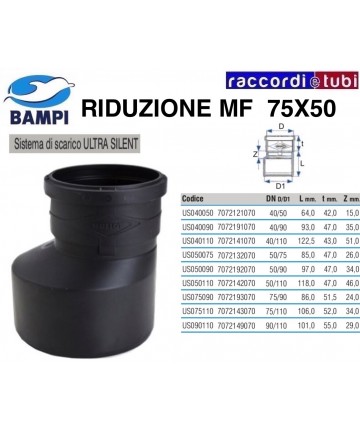 REDUZIERT AUF ULTRA SILENT...