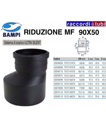 REDUZIERUNG FÜR ULTRA...