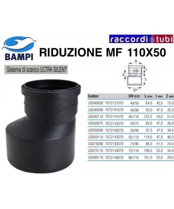 REDUZIERT AUF ULTRA SILENT...