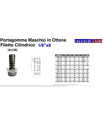 SCHRAUBENRUNDE M.1/8X8