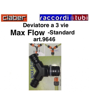 STANDARD/MAX FLOW...