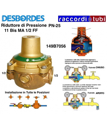 REDUZIERER DESBORDES 11/BIS...