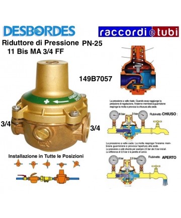 REDUCER DESBORDES 11/BIS...