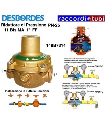 REDUZIERER DESBORDES 11/BIS...