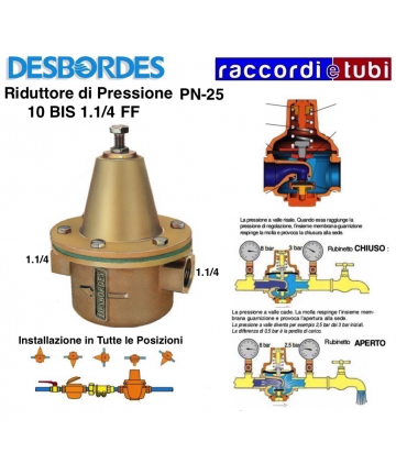 REDUZIERSTÜCK DESBORDES...