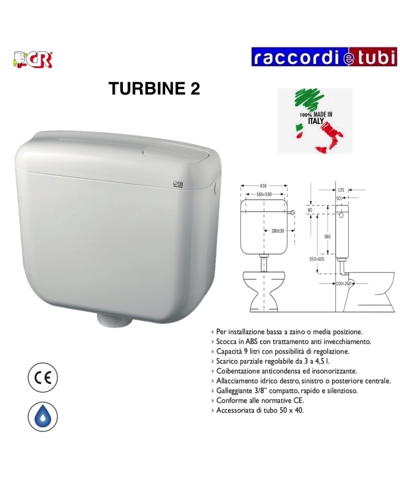 CASSETTA ESTERNA IN ABS TURBINE 2 TASTI