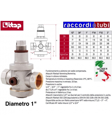 DRUCKREDUCER ITAP FF 1"...