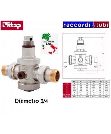 DÜRFTRSREGULATOR ITAP FF...