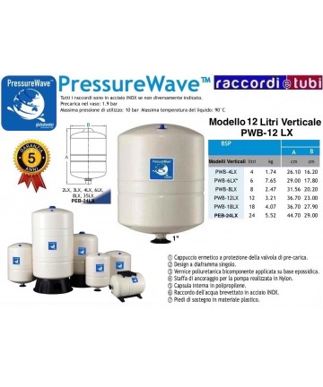 EXPANSIONSGEFÄß GLOBAL...