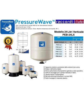 ERWEITERUNGSGEFÄß GLOBAL...