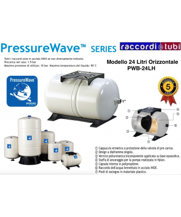 EXPANSIONSGEFÄSS GLOBAL...