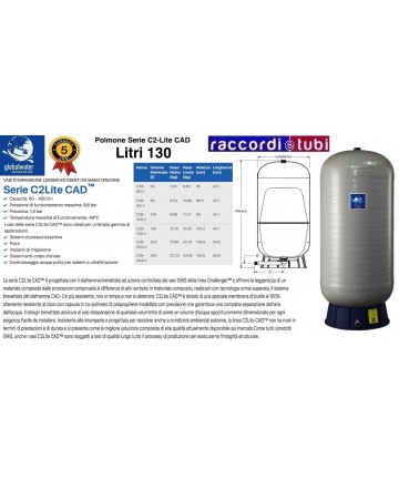 EXPANSIONSBEHÄLTER GLOBAL...