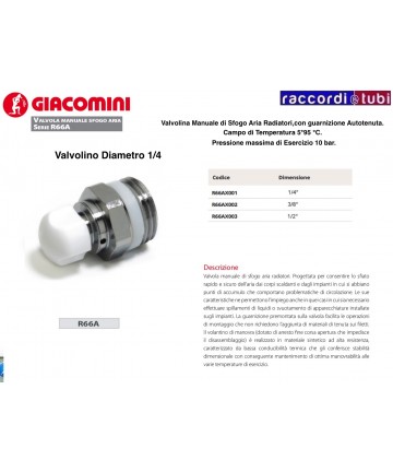 MANUELLE LUFTABLESSVENTIL...