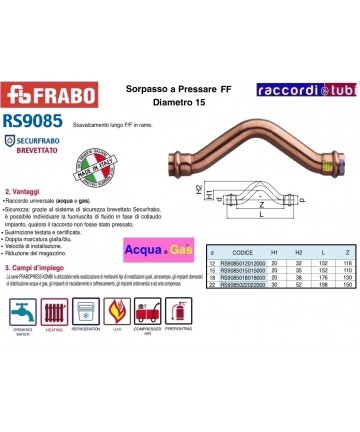 SPEZIAL-RAMMUTTER FÜR...