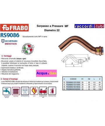 SORPASSO RAME A PRESSARE...