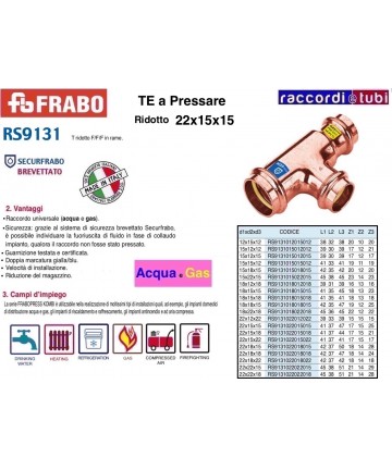 TE RAME ZUM PRESSEN...