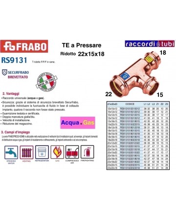 TE KUPFERZUSCHNITT...