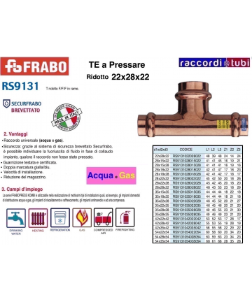 DRUCKBESCHICHTETE COPPER...