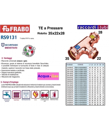 VERBINDUNGEN ZUM PRESSEIN...