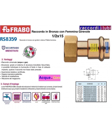 WEIBLICHE PRESSEVERBINDUNG...