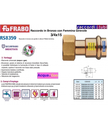 WEIBLICHE MANSCHETTE ZUM...