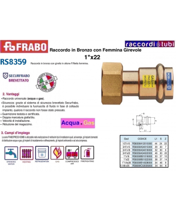 GERADE MÄNNLICHE VERBINDUNG...
