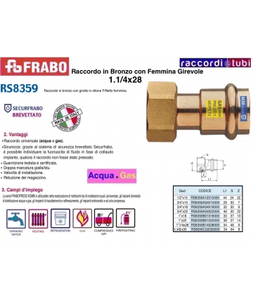 WEIBLICHE PRESSVERBINDUNG...