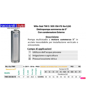 ELEKTRISCHE PUMPE WILO...
