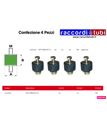 ANTIVIBRANTE 33x20mm...