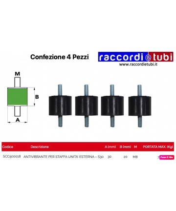 ANTIVIBRANTE 30x20mm...